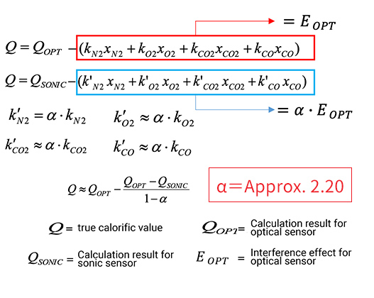 Mathematical formula image