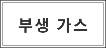 부생 가스